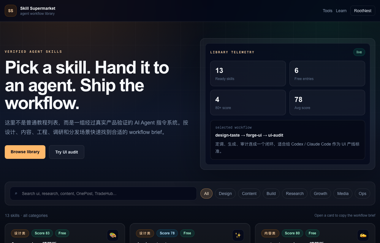 Skill Supermarket workflow library screenshot